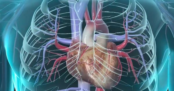 Myocarditis: Once Rare, Now Common